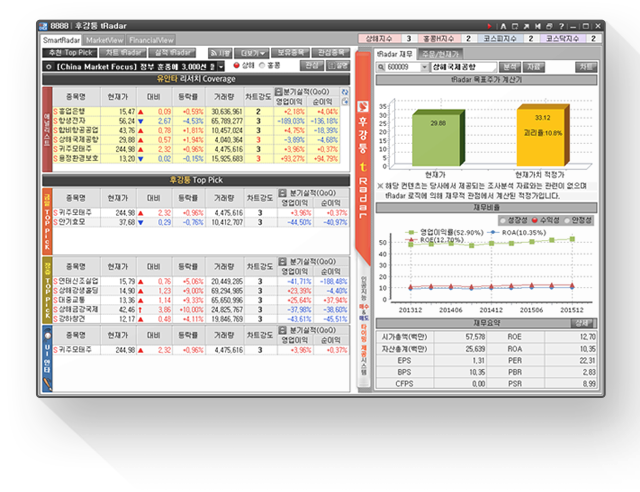 후강퉁 tRadar 스크린샷