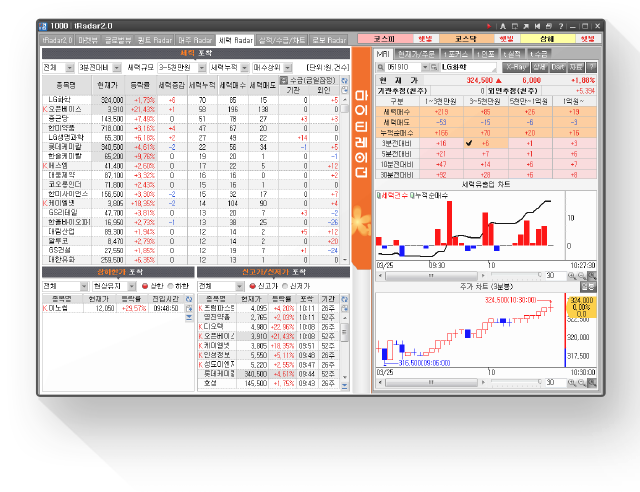 세력 Radar 스크린샷