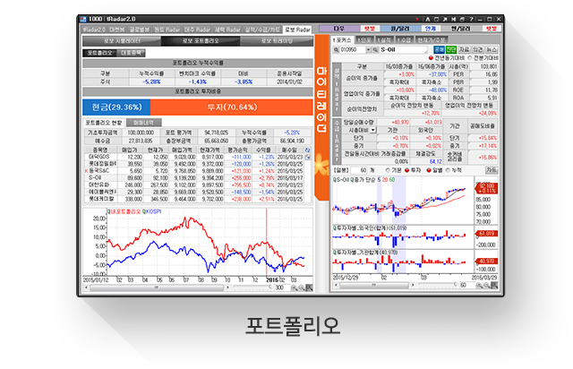 로보 포트폴리오 스크린샷