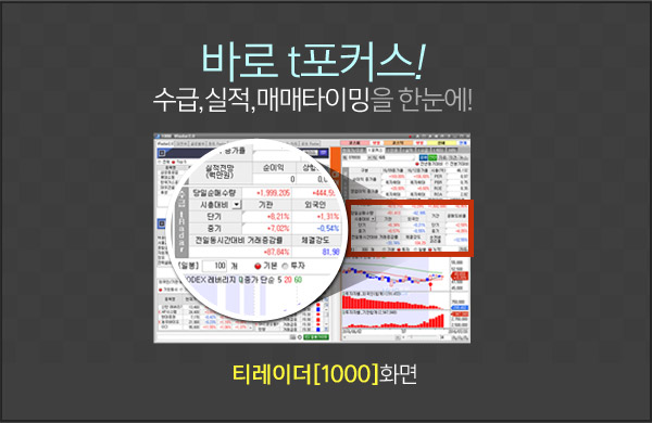 바로 t포커스! 수급,실적,매매타이밍을 한눈에! 티레이더[1000]화면