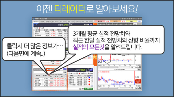 이젠 티레이더로 알아보세요! 클릭시 더 많은 정보가…(다음면에 계속..) 3개월 평균 실적 전망치와 최근 한달 실적 전망치와 상향 비율까지 실적의 모든것을 알려드립니다.