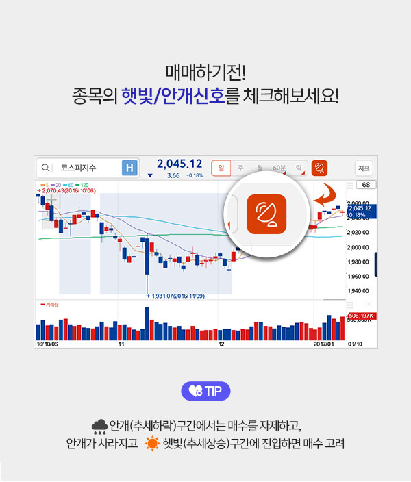 매매하기전! 종목의 햇빛/안개신호를 체크해보세요!