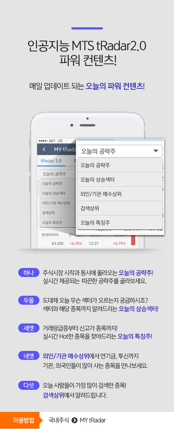 인공지능 MTS tRadar2.0 파워 컨텐츠!