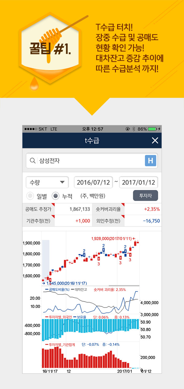 꿀팁 #1. T수급 터치!