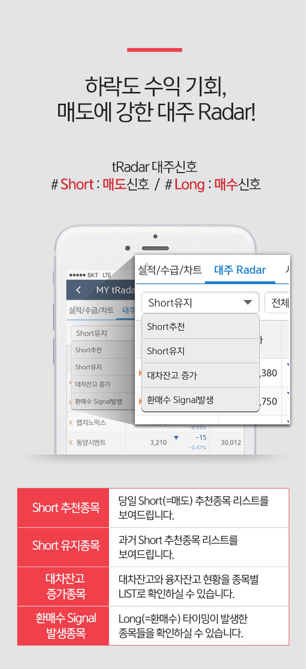 하락도 수익 기회, 매도에 강한 대주 Radar!