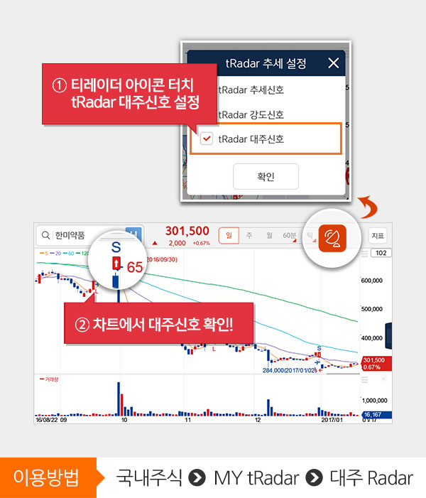 ① 티레이더 아이콘 터치 tRadar 대주신호 설정