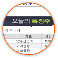 오늘의 특징주 스크린샷