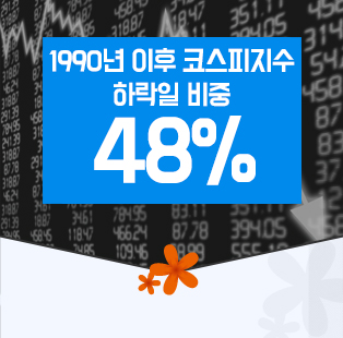 1990년 이후 코스피지수 하락일 비중 48%