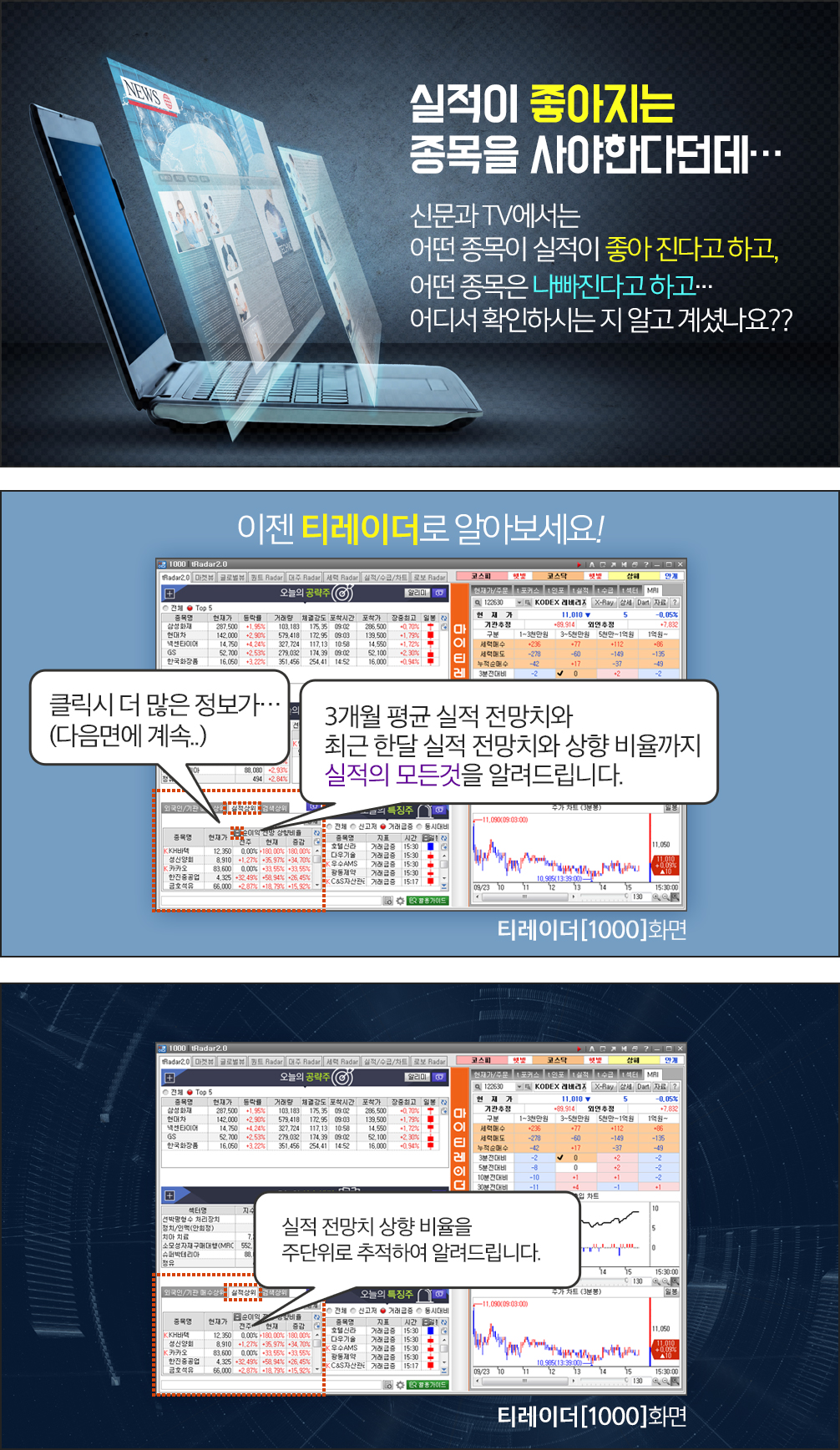 실적이 좋아지는 종목을 사야한다던데… 신문과 TV에서는 어떤 종목이 실적이 좋아 진다고 하고, 어떤 종목은 나빠진다고 하고…어디서 확인하시는 지 알고 계셨나요??