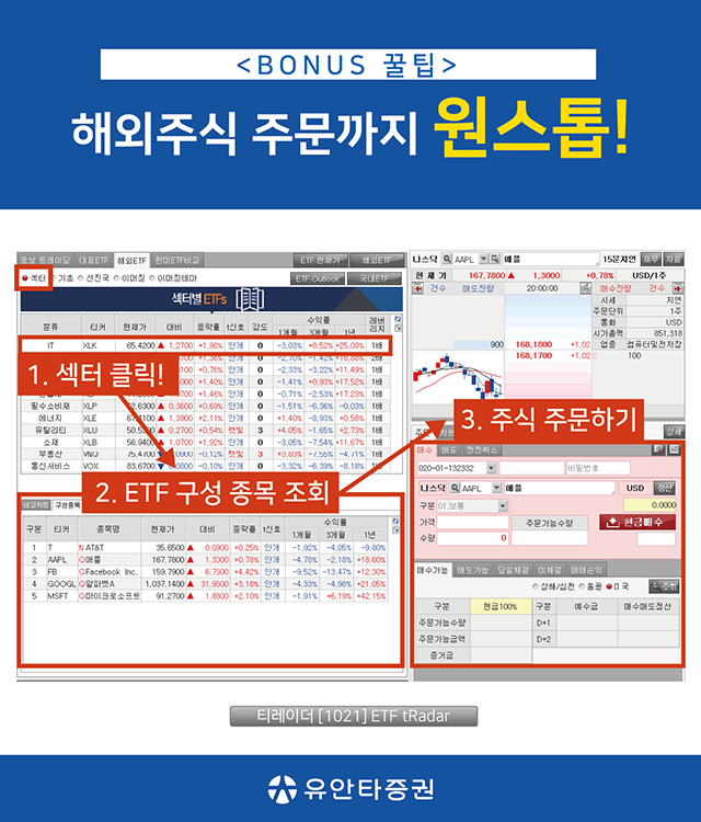 BONUS 꿀팁 해외주식 주문까지 원스톱! 1.섹터 클릭! 2.ETF 구성 종목 조회 3.주식 주문하기 티레이더[1021]ETF tRadar (유안타증권)