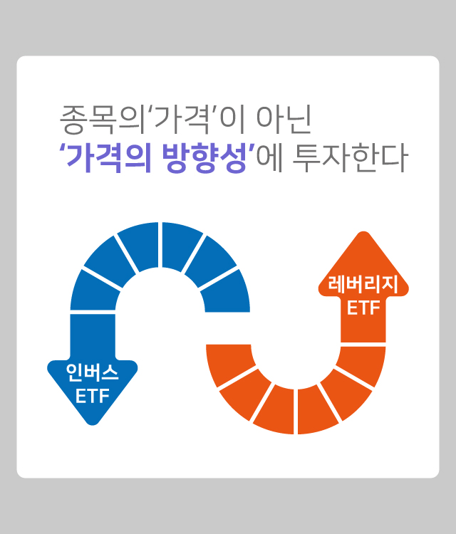 종목의‘가격’이 아닌 ‘가격의 방향성’에 투자한다