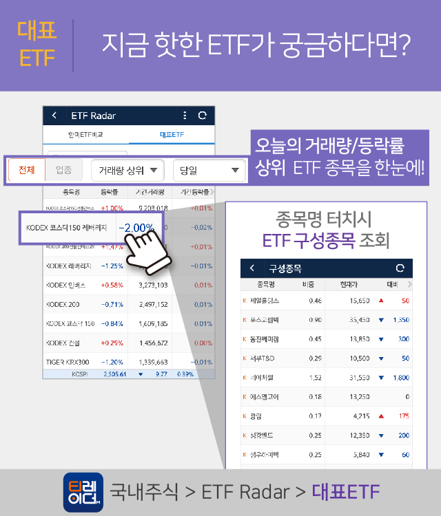 지금 핫한 ETF가 궁금하다면?