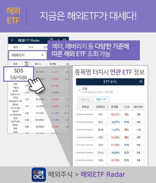 지금은 해외ETF가 대세다!