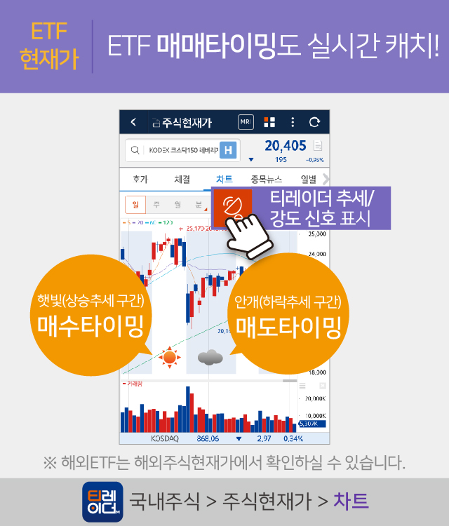 ETF 매매타이밍도 실시간 캐치!