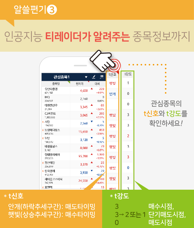 알쓸편기3. 인공지능 티레이더가 알려주는 종목정보까지