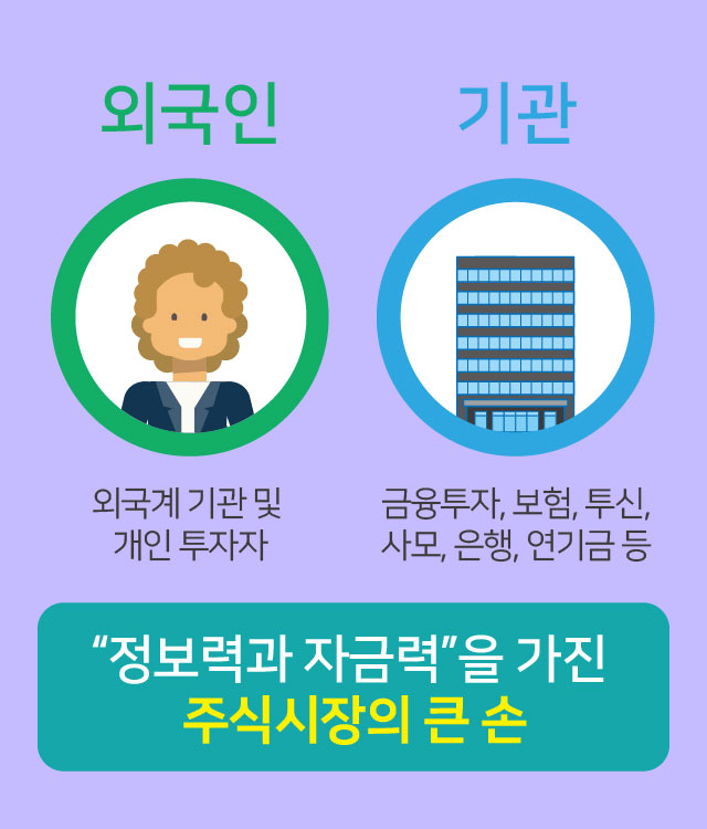 “정보력과 자금력”을 가진 주식시장의 큰 손