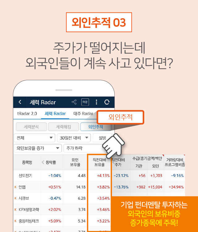 외인추적 03. 주가가 떨어지는데 외국인들이 계속 사고 있다면?