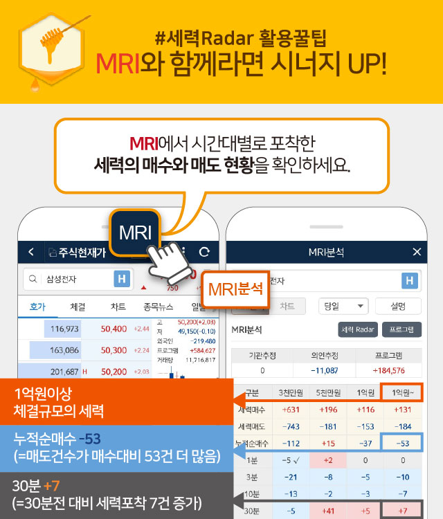 MRI와 함께라면 시너지 UP!