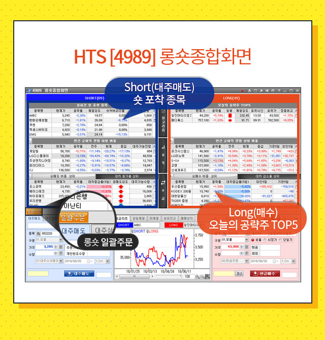 HTS [4989] 롱숏종합화면