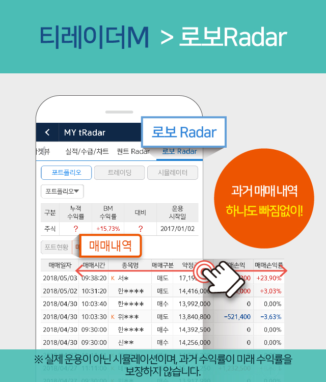 티레이더M > 로보Radar