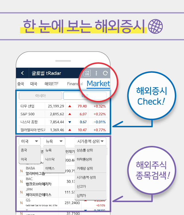 한 눈에 보는 해외증시