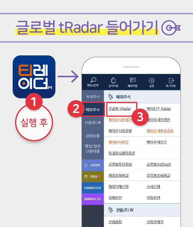 글로벌 tRadar 들어가기