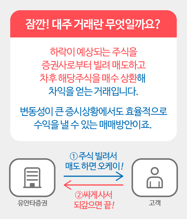 잠깐! 대주 거래란 무엇일까요?