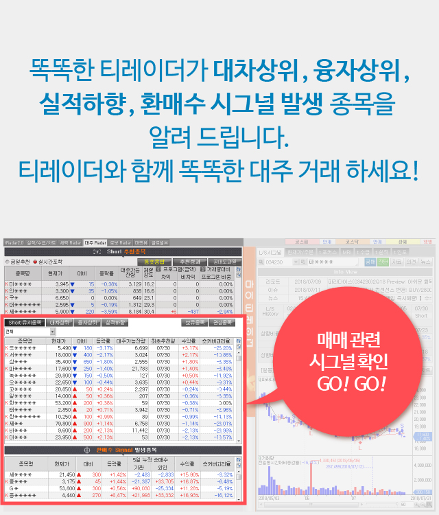 똑똑한 티레이더가 대차상위, 융자상위, 실적하향, 환매수 시그널 발생 종목을 알려 드립니다.