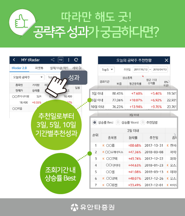 따라만 해도 굿! 공략주 성과가 궁금하다면?