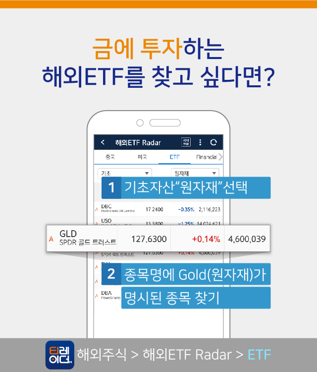 금에 투자하는 해외ETF를 찾고 싶다면?