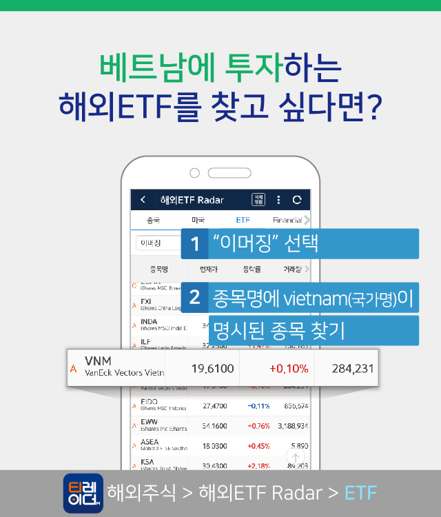 베트남에 투자하는 해외ETF를 찾고 싶다면?