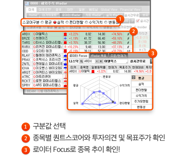 1.구분값 선택, 2.종목별 퀀트스코어와 투자의견 및 목표주가 확인, 3.로이터 Focus로 종목 추이 확인!