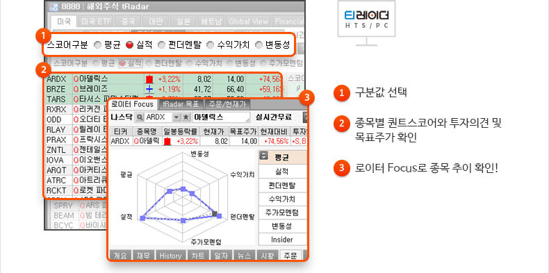 1.구분값 선택, 2.종목별 퀀트스코어와 투자의견 및 목표주가 확인, 3.로이터 Focus로 종목 추이 확인!