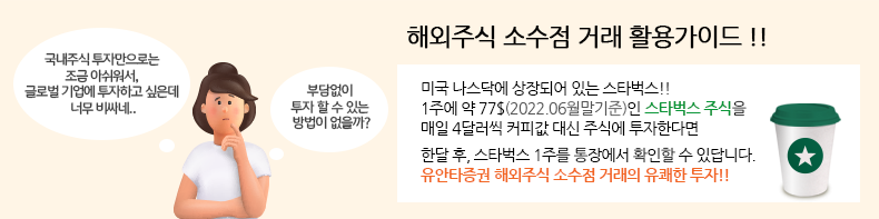 국내주식 투자만으로는 조금 아쉬워서, 글로벌 기업에 투자하고 싶은데 너무 비싸네.. 부담없이 투자할 수 있는 방법이 없을까? 해외주식 소수점 거래 활용가이드!! 미국 나스닥에 상장되어 있는 스타벅스!! 1주에 약 77$(2022.06월말기준)인 스타벅스 주식을 매일 4달러씩 커피값 대신 주식에 투자한다면 한달 후, 스타벅스 1주를 통장에서 확인할 수 있답니다. 유안타증권 해외주식 소수점 거래의 유쾌한 투자!!